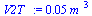 `+`(`*`(0.47500e-1, `*`(`^`(m_, 3))))