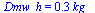 Dmw_h = `+`(`*`(.32, `*`(kg_)))