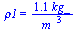 rho1 = `+`(`/`(`*`(1.1, `*`(kg_)), `*`(`^`(m_, 3))))