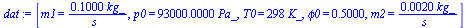 [m1 = `+`(`/`(`*`(.1, `*`(kg_)), `*`(s_))), p0 = `+`(`*`(0.93e5, `*`(Pa_))), T0 = `+`(`*`(298, `*`(K_))), phi0 = .5, m2 = `+`(`/`(`*`(0.2e-2, `*`(kg_)), `*`(s_)))]
