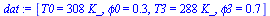 `:=`(dat, [T0 = `+`(`*`(308, `*`(K_))), phi0 = .3, T3 = `+`(`*`(288, `*`(K_))), phi3 = .7])