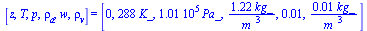 [z, T, p, rho[a], w, rho[v]] = [0, `+`(`*`(288, `*`(K_))), `+`(`*`(0.101e6, `*`(Pa_))), `+`(`/`(`*`(1.2232546173789859140, `*`(kg_)), `*`(`^`(m_, 3)))), 0.10721121256922224980e-1, `+`(`/`(`*`(0.131146...