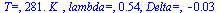 `T=`, `+`(`*`(281., `*`(K_))), `lambda=`, .54, `Delta=`, -0.3e-1