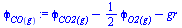 `:=`(phi[CO(g)], `+`(phi[`CO2(g)`], `-`(`*`(`/`(1, 2), `*`(phi[`O2(g)`]))), `-`(gr)))