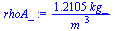 `+`(`/`(`*`(1.2105127101538766190, `*`(kg_)), `*`(`^`(m_, 3))))