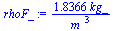 `+`(`/`(`*`(1.8366399740265714218, `*`(kg_)), `*`(`^`(m_, 3))))