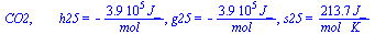 CO2, `       h25` = `+`(`-`(`/`(`*`(0.39352e6, `*`(J_)), `*`(mol_)))), g25 = `+`(`-`(`/`(`*`(0.39438e6, `*`(J_)), `*`(mol_)))), s25 = `+`(`/`(`*`(213.67, `*`(J_)), `*`(`*`(mol_, `*`(K_)))))