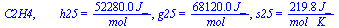 C2H4, `       h25` = `+`(`/`(`*`(0.5228e5, `*`(J_)), `*`(mol_))), g25 = `+`(`/`(`*`(0.6812e5, `*`(J_)), `*`(mol_))), s25 = `+`(`/`(`*`(219.83, `*`(J_)), `*`(`*`(mol_, `*`(K_)))))