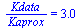 `/`(`*`(Kdata), `*`(Kaprox)) = 3.0