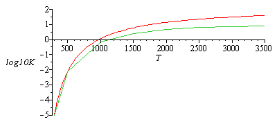 Plot_2d