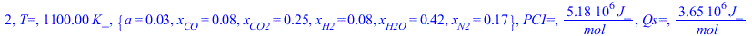 2, `T=`, `+`(`*`(1100., `*`(K_))), {a = 0.2777777778e-1, x[CO] = 0.8472382374e-1, x[CO2] = .2486095096, x[H2] = 0.8194284292e-1, x[H2O] = .4180571571, x[N2] = .1666666667}, `PCI=`, `+`(`/`(`*`(5184509...