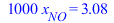 `+`(`*`(1000, `*`(x[NO]))) = 3.077590256