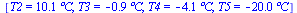 [T2 = `+`(`*`(10.1, `*`(?C))), T3 = `+`(`-`(`*`(.9, `*`(?C)))), T4 = `+`(`-`(`*`(4.1, `*`(?C)))), T5 = `+`(`-`(`*`(20.0, `*`(?C))))]