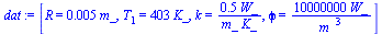[R = `+`(`*`(0.5e-2, `*`(m_))), T[1] = `+`(`*`(403, `*`(K_))), k = `+`(`/`(`*`(.5, `*`(W_)), `*`(m_, `*`(K_)))), phi = `+`(`/`(`*`(10000000, `*`(W_)), `*`(`^`(m_, 3))))]