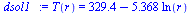 T(r) = `+`(329.4, `-`(`*`(5.368, `*`(ln(r)))))