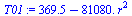 `+`(369.5, `-`(`*`(0.8108e5, `*`(`^`(r, 2)))))