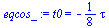 t0 = `+`(`-`(`*`(`/`(1, 8), `*`(tau))))