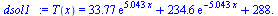 T(x) = `+`(`*`(33.77, `*`(exp(`+`(`*`(5.043, `*`(x)))))), `*`(234.6, `*`(exp(`+`(`-`(`*`(5.043, `*`(x))))))), 288.)