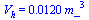 V[h] = `+`(`*`(0.120e-1, `*`(`^`(m_, 3))))