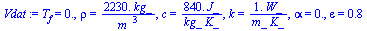 T[f] = 0., rho = `+`(`/`(`*`(2230., `*`(kg_)), `*`(`^`(m_, 3)))), c = `+`(`/`(`*`(840., `*`(J_)), `*`(kg_, `*`(K_)))), k = `+`(`/`(`*`(1., `*`(W_)), `*`(m_, `*`(K_)))), alpha = 0., epsilon = .8