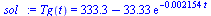 Tg(t) = `+`(333.3, `-`(`*`(33.33, `*`(exp(`+`(`-`(`*`(0.2154e-2, `*`(t)))))))))