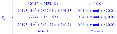 piecewise(`<=`(x, 0.1e-1), `+`(303.15, `*`(2423.17822, `*`(x))), `and`(`<`(0.1e-1, x), `<=`(x, 0.4e-1)), `+`(`-`(`*`(20193.15188, `*`(`^`(x, 2)))), `*`(2827.041263, `*`(x)), 301.1306848), `and`(`<`(0....