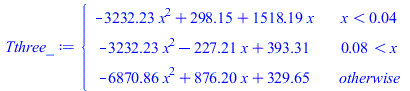piecewise(`<`(x, 0.4e-1), `+`(`-`(`*`(3232.227584, `*`(`^`(x, 2)))), 298.15, `*`(1518.188976, `*`(x))), `<`(0.775e-1, x), `+`(`-`(`*`(3232.227585, `*`(`^`(x, 2)))), `-`(`*`(227.2139198, `*`(x))), 393....