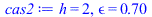 h = 2, epsilon = .7000000000
