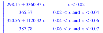 piecewise(`<`(x, 0.2e-1), `+`(298.15, `*`(3360.967960, `*`(x))), `and`(`<`(0.2e-1, x), `<`(x, 0.4e-1)), 365.3693592, `and`(`<`(0.4e-1, x), `<`(x, 0.6e-1)), `+`(320.5564532, `*`(1120.322650, `*`(x))), ...
