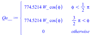 piecewise(`<`(phi, `+`(`*`(`/`(1, 2), `*`(Pi)))), `+`(`*`(774.5214059, `*`(W_, `*`(cos(phi))))), `<`(`+`(`*`(`/`(3, 2), `*`(Pi))), phi), `+`(`*`(774.5214059, `*`(W_, `*`(cos(phi))))), 0)