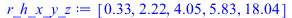 [.3333333333, 2.222222222, 4.049382715, 5.827160493, 18.03760741]