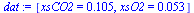 [xsCO2 = .105, xsO2 = 0.53e-1]
