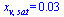 x[v, sat] = 0.31705326872044457680e-1