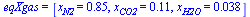 eqXgas = [x[N2] = .85, x[CO2] = .11, x[H2O] = 0.38e-1]
