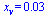 x[v] = 0.33e-1