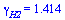 gamma[H2] = 1.414
