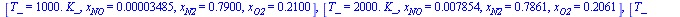 [T_ = `+`(`*`(1000., `*`(K_))), x[NO] = 0.3485e-4, x[N2] = .7900, x[O2] = .2100], [T_ = `+`(`*`(2000., `*`(K_))), x[NO] = 0.7854e-2, x[N2] = .7861, x[O2] = .2061], [T_ = `+`(`*`(3000., `*`(K_))), x[NO...