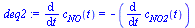 diff(c[NO](t), t) = `+`(`-`(diff(c[NO2](t), t)))