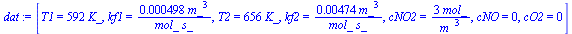 [T1 = `+`(`*`(592, `*`(K_))), kf1 = `+`(`/`(`*`(0.498e-3, `*`(`^`(m_, 3))), `*`(mol_, `*`(s_)))), T2 = `+`(`*`(656, `*`(K_))), kf2 = `+`(`/`(`*`(0.474e-2, `*`(`^`(m_, 3))), `*`(mol_, `*`(s_)))), cNO2 ...