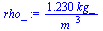 `+`(`/`(`*`(1.230, `*`(kg_)), `*`(`^`(m_, 3))))