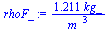 `+`(`/`(`*`(1.211, `*`(kg_)), `*`(`^`(m_, 3))))