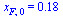 x[F, 0] = .18