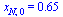 x[N, 0] = .65