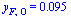 y[F, O] = 0.95e-1