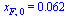 x[F, 0] = 0.62e-1