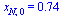 x[N, 0] = .74