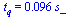 t[q] = `+`(`*`(0.96e-1, `*`(s_)))