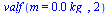 valf(m = `+`(`*`(0.6399044931e-3, `*`(kg_))), 2)