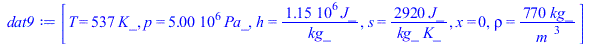 Typesetting:-mprintslash([dat9 := [T = `+`(`*`(537, `*`(K_))), p = `+`(`*`(0.5e7, `*`(Pa_))), h = `+`(`/`(`*`(0.1154e7, `*`(J_)), `*`(kg_))), s = `+`(`/`(`*`(2920, `*`(J_)), `*`(kg_, `*`(K_)))), x = 0...