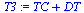 `:=`(T3, `+`(TC, DT))